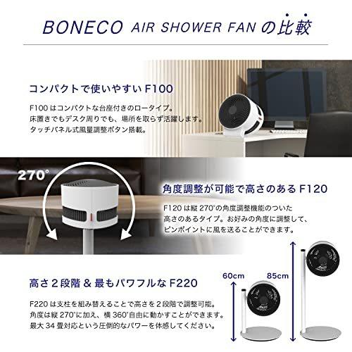 BONECO AIR SHOWER FAN [サーキュレーター/静音/20畳対応] F100｜bluehawaii｜06