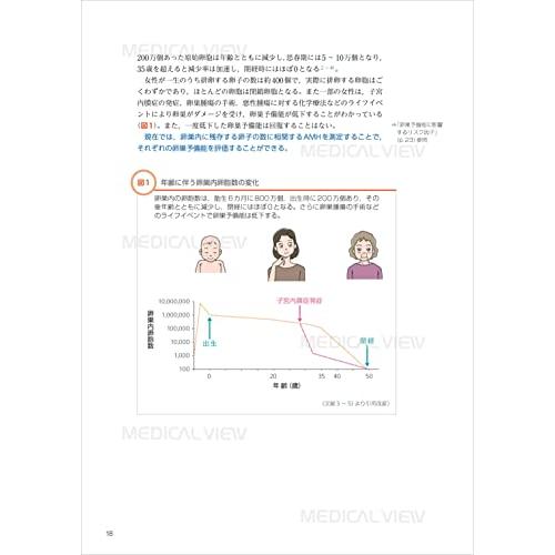 データから考える不妊症・不育症治療: 希望に応える専門外来の診療指針 データから考える 不妊症・不育症治療−希望に応える専門外来の