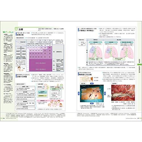 病気がみえる　4冊セット送料込み 病気がみえる vol.4 呼吸器 | 医療情報科学研究所 |本 | 通販 | Amazon