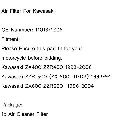 Bruce & Shark エアフィルタークリーナー エアクリーナー