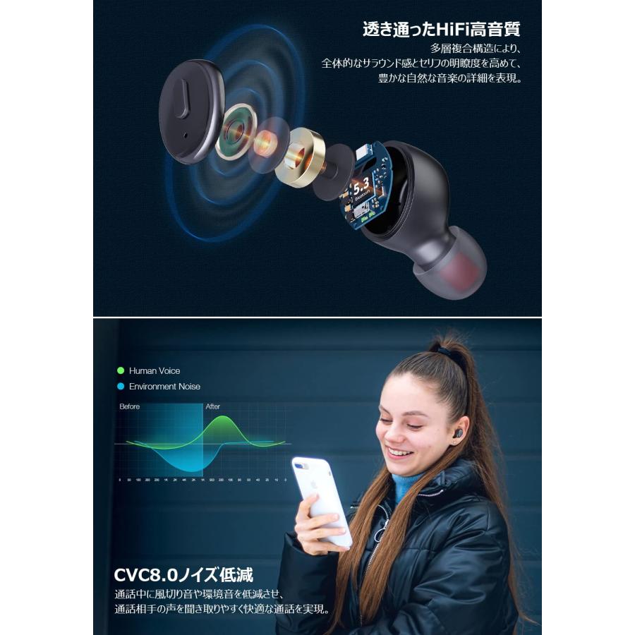 2023最新】Kebruma ワイヤレスイヤホン bluetooth IPX8防水 2023最新】Kebruma ワイヤレスイヤホン bluetooth IPX8防水