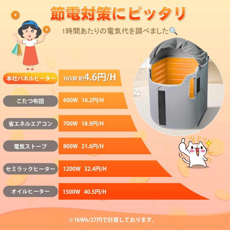 RUSEPIN デスクヒーター パネルヒーター【720°全方位発熱式足元