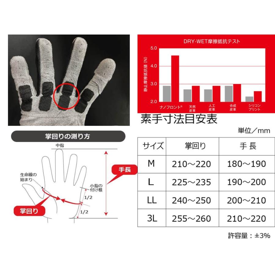 Ripple Fisher（リップルフィッシャー） グリズル パワード グローブ 黒 : ブルージャンキー Yahoo!ショップ - 通販 -  Yahoo!ショッピング