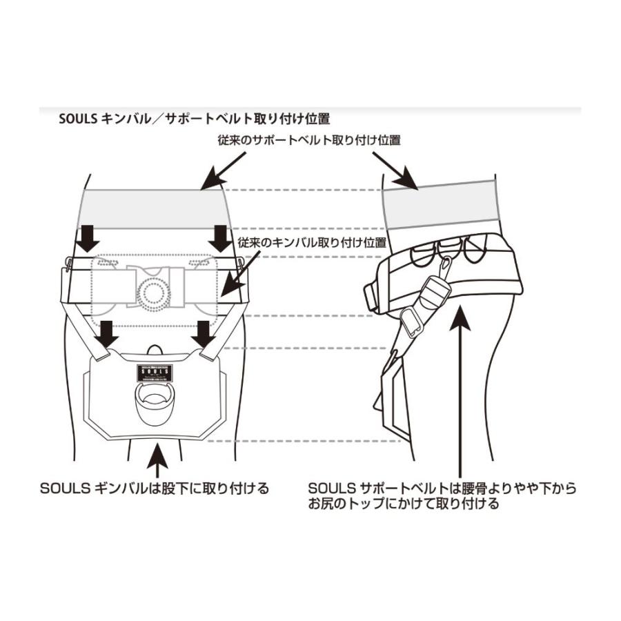 SOULS（ソウルズ） ギンバル : ブルージャンキー Yahoo!ショップ