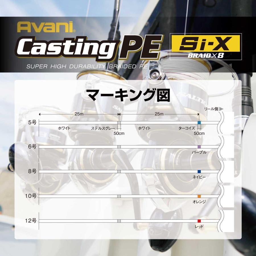 バリバス　アバニキャスティングPE Si-X 6号-300m 新品未使用 VARIVAS（バリバス） アバニ キャスティングPE Si-X 6号300m : ブルー