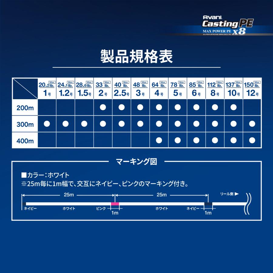 VARIVAS（バリバス） アバニ キャスティングPE マックスパワーX8 5号