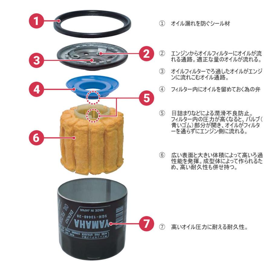 みやび様確認用 YAMAHA（ヤマハ） 純正オイルフィルター 69J-13440-04 : ブルーライン