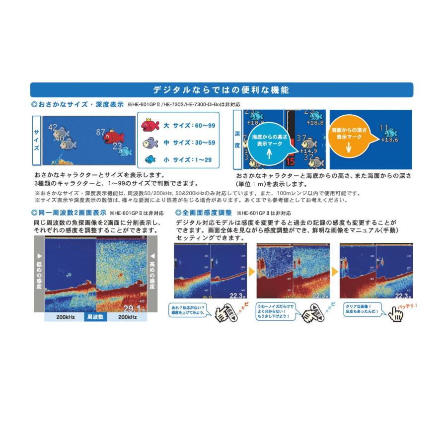 HONDEX 在庫あり ホンデックス HE-8S GPSアンテナ内蔵魚探 8.4型 HONDEX 在庫あり ホンデックス HE-8S GPSアンテナ内蔵魚探 8.4型