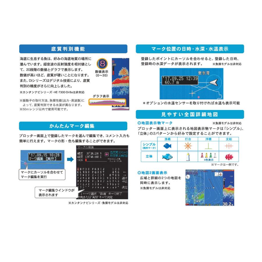 HONDEX 在庫あり ホンデックス HE-8S GPSアンテナ内蔵魚探 8.4型 HONDEX 在庫あり ホンデックス HE-8S GPSアンテナ内蔵魚探 8.4型