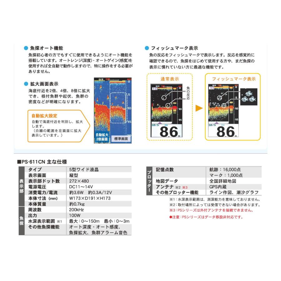 ホンデックス Gpsアンテナ内蔵魚探 Ps 611cn 5型ワイドカラー液晶プロッター 100w 0khz Ps 611cn ブルーライン ヤフーショップ 通販 Yahoo ショッピング