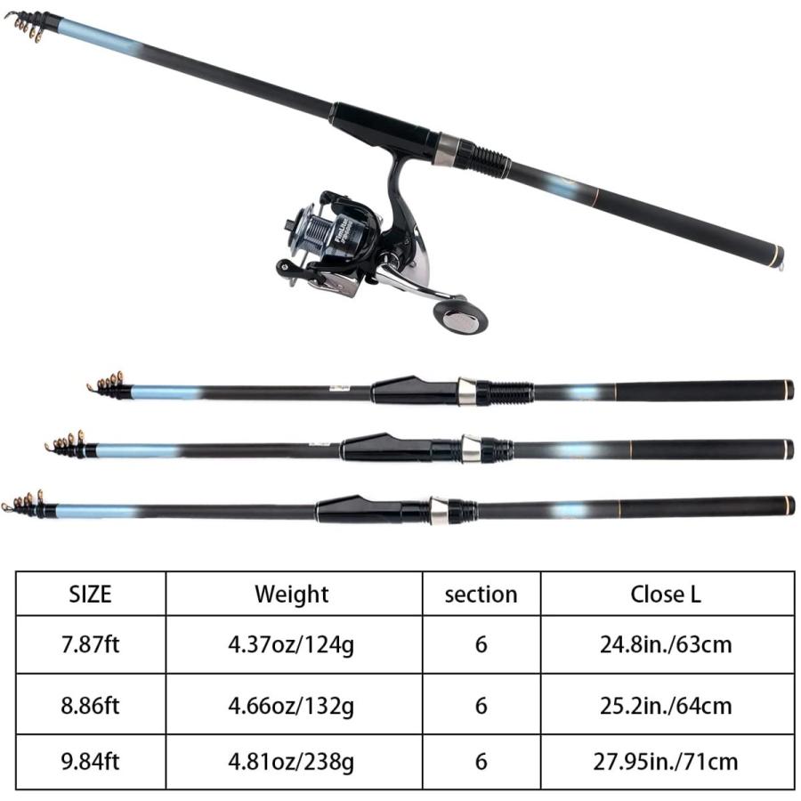 愛用 釣り竿 投げ竿 釣竿 エギングロッド シーバスロッド 釣り具 ブルー 2 7 3m 釣竿セット 釣り入門 携帯型 カーボン 超軽量 サビキ 初心者用 ロッドケース Kizuna Com Br