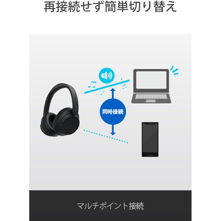 SONY WH-CH720N B ワイヤレスノイズキャンセリングステレオヘッド