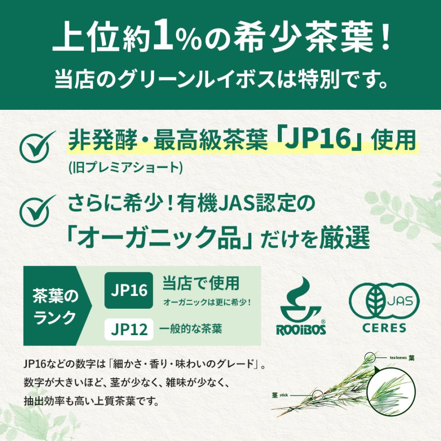 生涯保証書付　美品　バジルグリーン　14cm グリーンルイボスティー 最高級茶葉JP16使用 テトラパック お得な大袋
