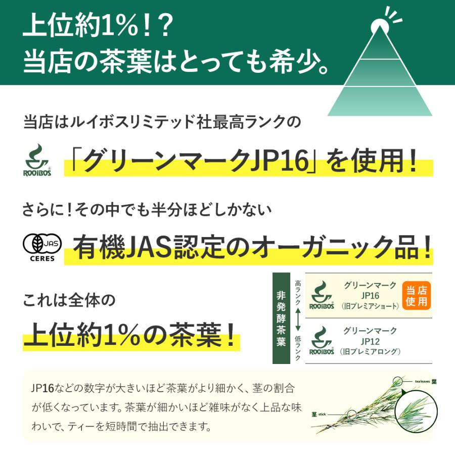 グリーンルイボスティー 最高級茶葉JP16使用 テトラパック 51包×2袋 オーガニック 水出し 無添加 有機栽培 ノンカフェイン ルイボス ハーブティー｜bluemoon-herb｜06