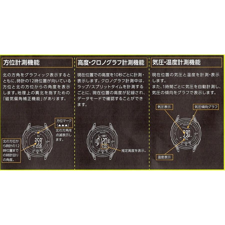 送料無料！】SOMA RideONE SOLAR ALTI COMPASS 新城幸也選手