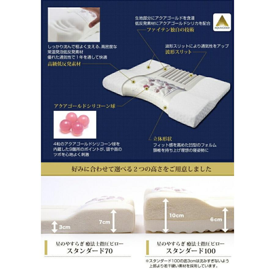 星のやすらぎ ファイテン(PHITEN) 療法士指圧ピロー スタンダード70