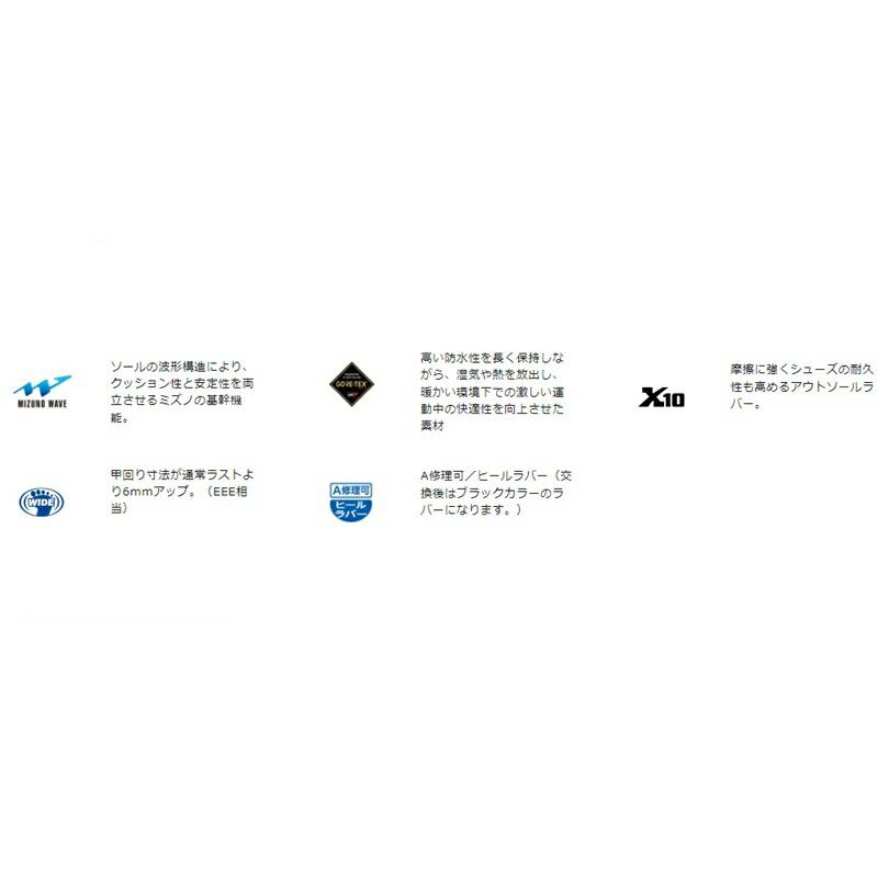 [日本全国送料無料！] MIZUNO(ミズノ) LD40 VI GTX (ウォーキングシューズ) ユニセックス ブラック [B1GD220709]｜bluenote-store｜09