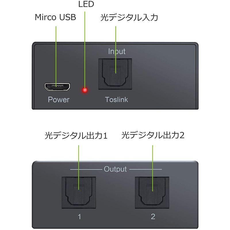 売れ筋ランキングも Dolby-AC3に対応 分配器 LiNKFOR USBケーブ 1入力3出力 売れ筋ランキングも Dolby-AC3に対応 分配器 LiNKFOR USBケーブ 1入力3出力