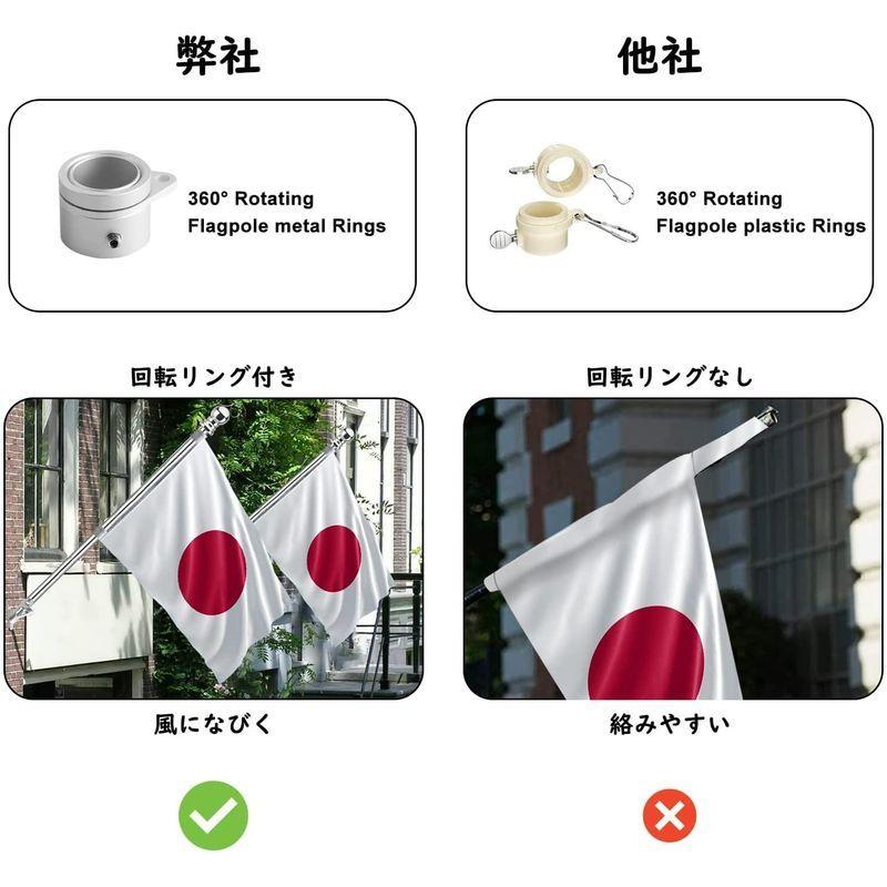 旗ポール 187cm 旗ざお 5段式 旗竿 アウトリガー式 のぼりポール 国旗 社旗 応援旗 安全旗 日章旗 フラッグ等の掲揚に Blueowl 通販 Yahoo ショッピング