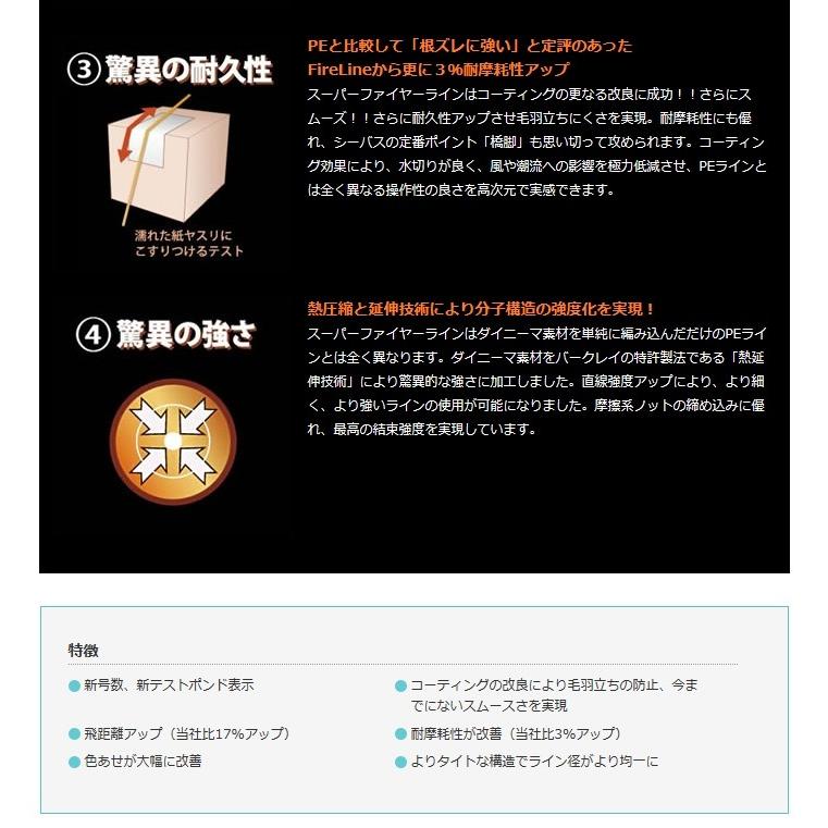 史上一番安い バークレイ スーパーファイヤーライン 0 8号 12lb 0m グリーン Atlantide1 Com