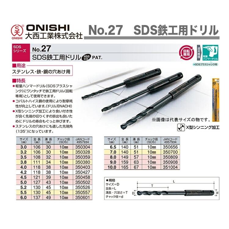 【切削工具】大西工業 SDS鉄工用ドリル ステンレス対応 No.27 サイズ6.5mm 027-065【456】|bluepeter|02