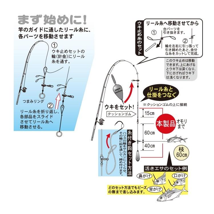 釣り がまかつ 堤防大物ウキ胴突仕掛け 金 Ho2 510 Ho2 Bluepeter 通販 Yahoo ショッピング