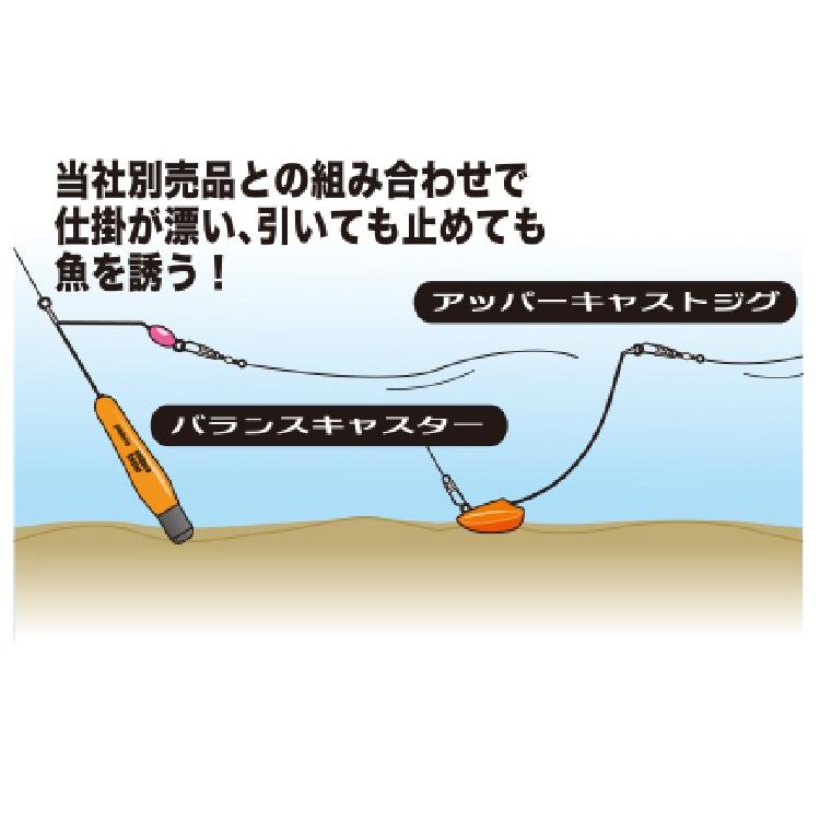 釣り Gamakatsu ちょい投げリグ キス ハゼ N 162 510 Bluepeter 通販 Yahoo ショッピング