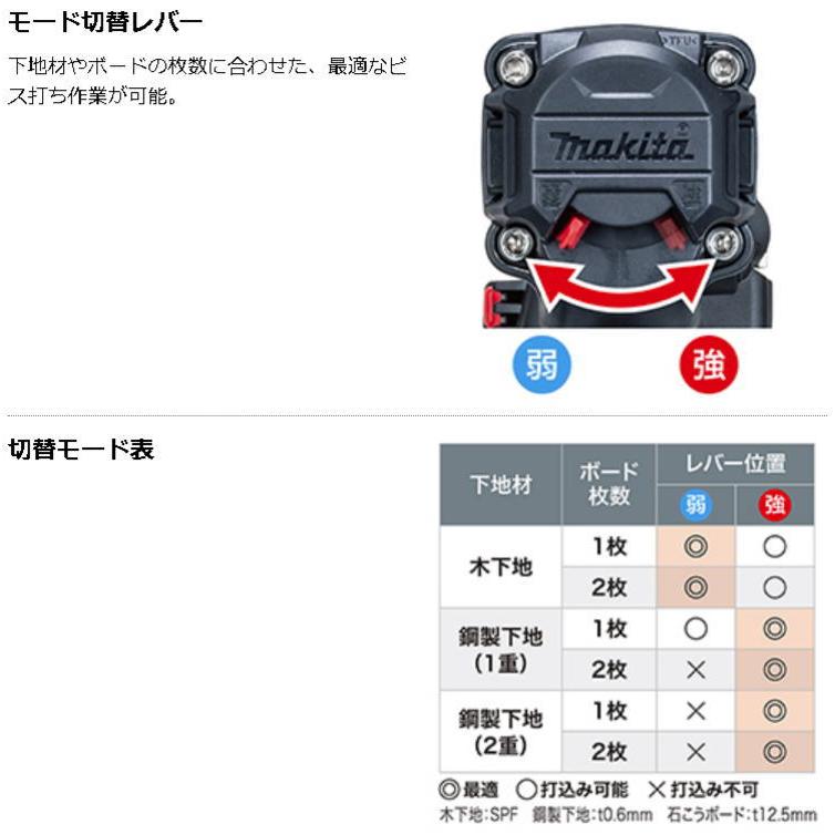 【送料込み】 41mm 高圧エアビス打ち機  マキタ AR412HRM【460】｜bluepeter｜05