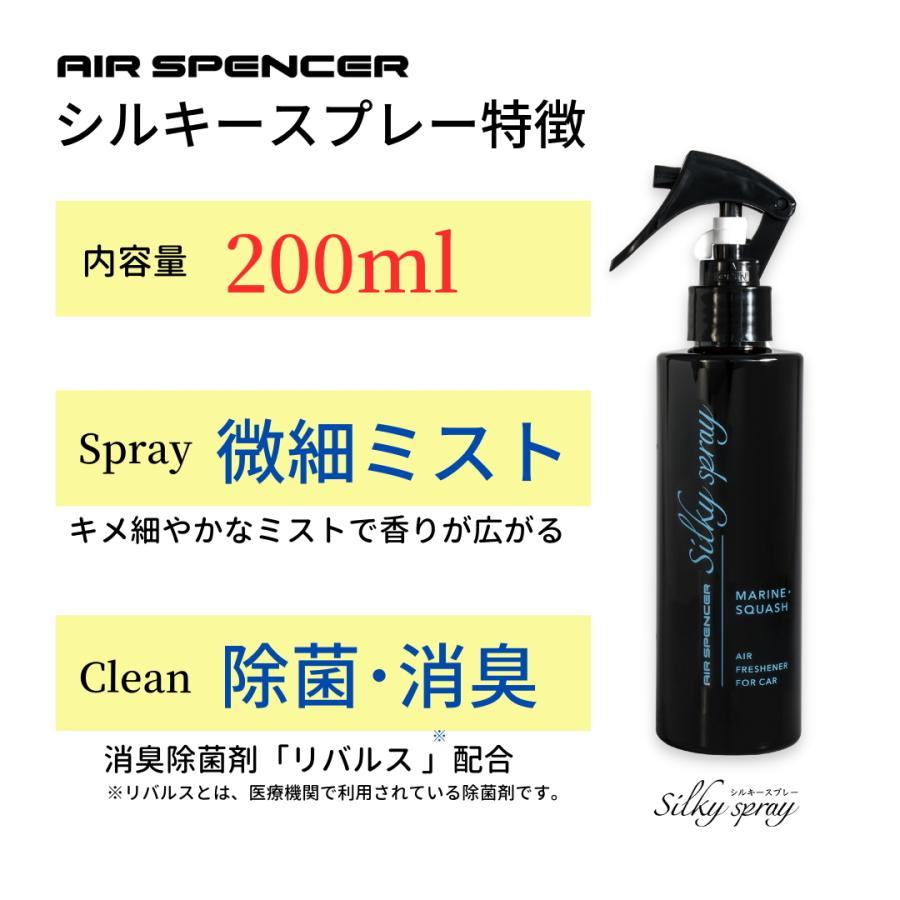 【芳香剤】栄光社　エアースペンサー（シルキースプレー）ボタニカルシャワー(F97)　【500】｜bluepeter｜02