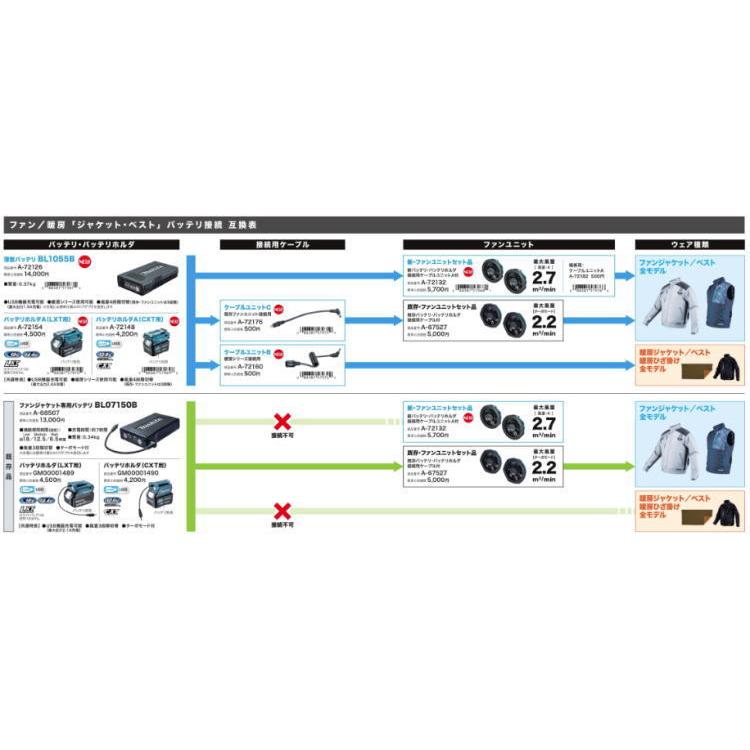 充電式ファンジャケット  マキタ(MAKITA) FJ421DZL【460】｜bluepeter｜04