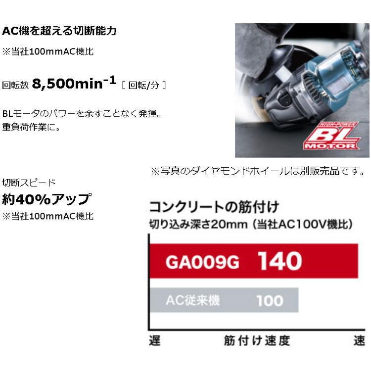 ブランドのギフト 【送料込み】 40Vmax(2.5Ah) 100mm充電式グラインダ マキタ GA009GRDX【460】