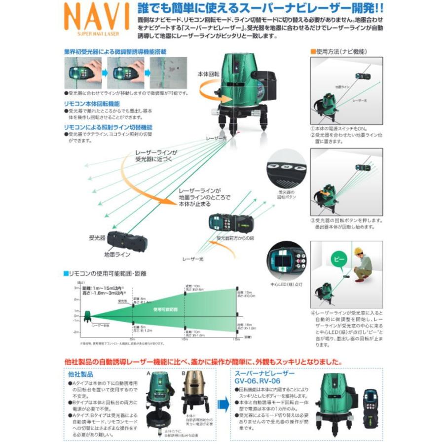 送料込み グリーンレーザー墨出し機 山真製鋸 Gv 06 W 460 Gv 06 W Bluepeter 通販 Yahoo ショッピング