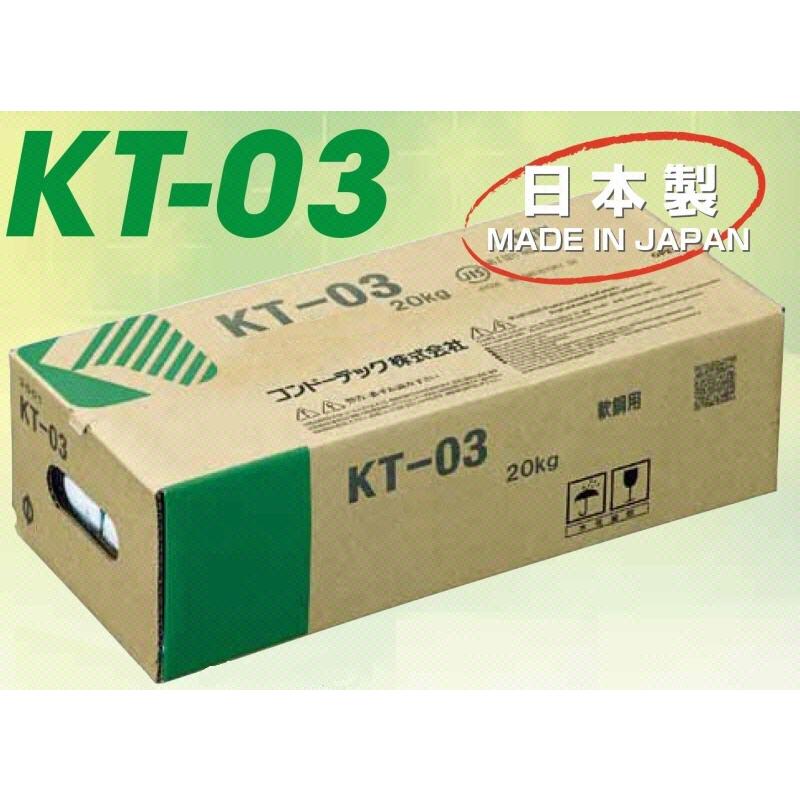 春夏新色 溶接用品 コンドーテック コンドーアーク 溶接棒 直径2 6mm 長さ350mm kg Kt 03 166 完売 Www Muslimaidusa Org