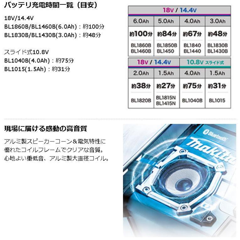 【送料込み】 充電機能付充電式ラジオ(本体のみ)  マキタ MR300【460】｜bluepeter｜06