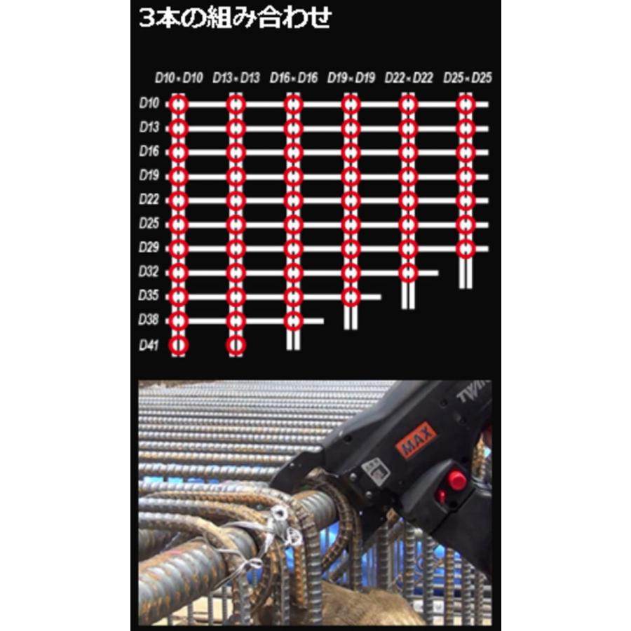 【送料込み】 鉄筋結束機 リバータイア  マックス(MAX) RB-610T-B2C/1450A【460】｜bluepeter｜05