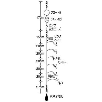釣り 仕掛け ささめ針 ぶっこみサビキセット S 500 510 S 500 Bluepeter 通販 Yahoo ショッピング