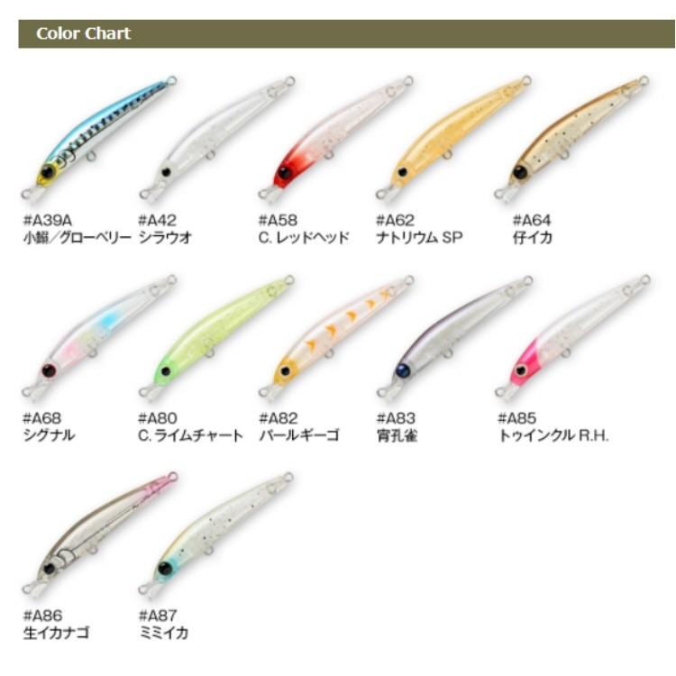 釣り ルアー Cormoran コーモラン シャローマジック60 510 Shallowmagic60 Bluepeter 通販 Yahoo ショッピング