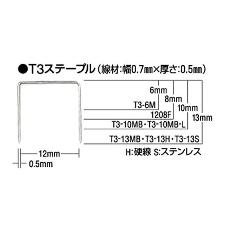 【手動工具】MAX(マックス) タッカ用 T3ステープル ケース 2000本×10ケ T3-10MB-L【458】｜bluepeter｜02