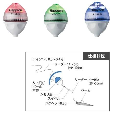 釣り Hapyson ハピソン かっ飛びボール Yf 300 510 Yf 300 Bluepeter 通販 Yahoo ショッピング