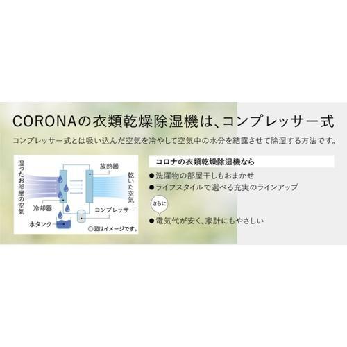 CORONA（住宅設備） 衣類乾燥除湿機 Sシリーズ ホワイト コロナ