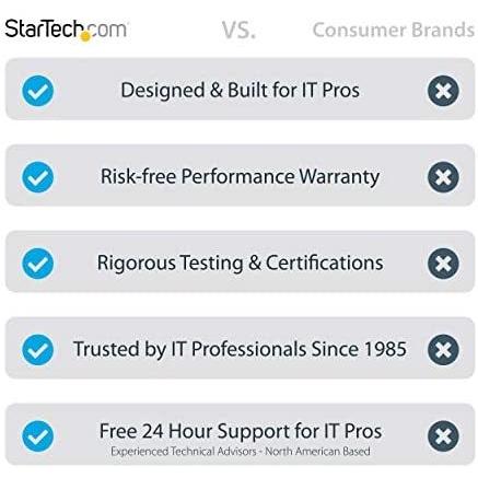 21公式店舗 Startech 15フィートcat6ケーブル10パック 青 15フィート イーサネット N6patch15bl10pk Awg銅線 24 Snaglessのrj45コネクタ Cat6パッチコード Lanケーブル Populationmalawi Org