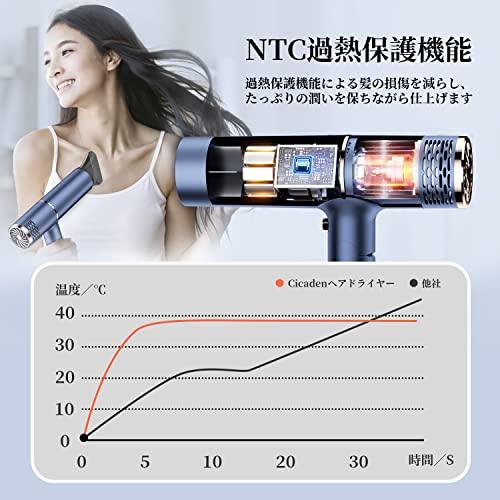 Cicaden ドライヤー 大風量 速乾 軽量　マイナスイオン Amazon.co.jp: 【2023年新登場・紺色】Cicaden ドライヤー 大