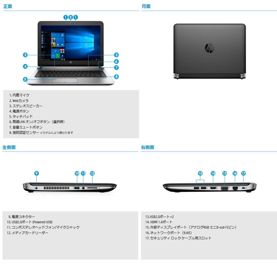 日本HP 薄型・頑丈デザイン ☆ HP ProBook 430 G3 第6世代 Core i3