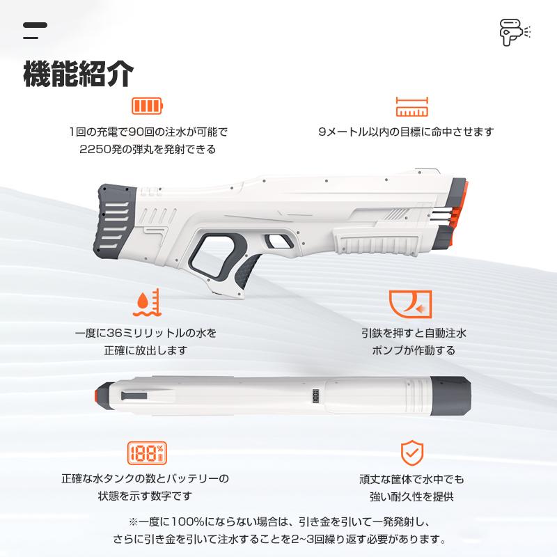 電動水鉄砲 水鉄砲 Z-ONE 最強 強力 大容量 ウォーターガン プール 海水浴 バトル 連射式水鉄砲 自動給水機能 飛距離14M 人気 900mlタンク 
