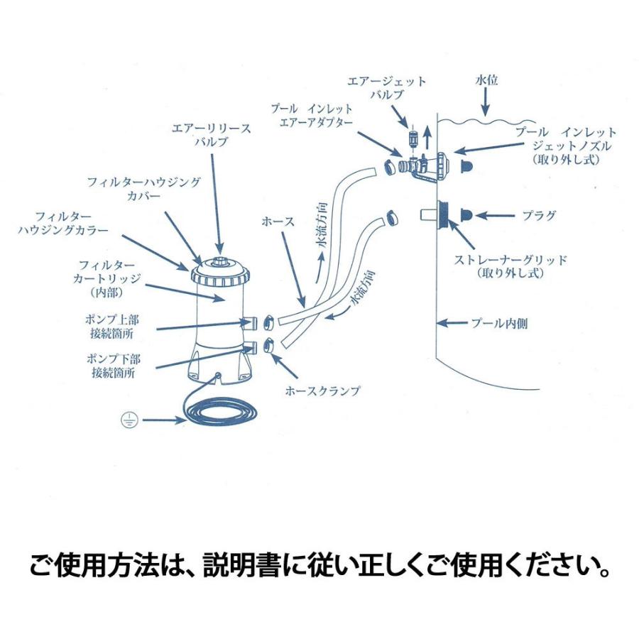 大人気 送料無料 プール INTEX 大型 インテックス 組み立て式 プール 大型 正規品保証 ビニールプール 家庭用 3m×2m×75cm 長方形 キッズ 【EIM7602400927】(26620円)