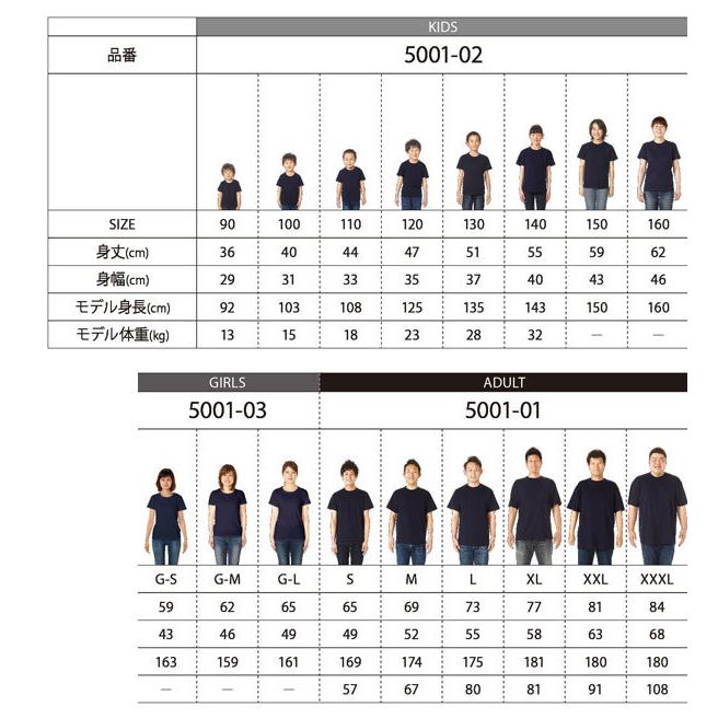 Tシャツ メンズ レディース 無地 半袖 シャツ tシャツ ブランド uネック 大きいサイズ スポーツ 人気 クルーネック トップス 男 女 丈夫 s m l 2l 3l 4l 緑 色｜bluestyle｜16