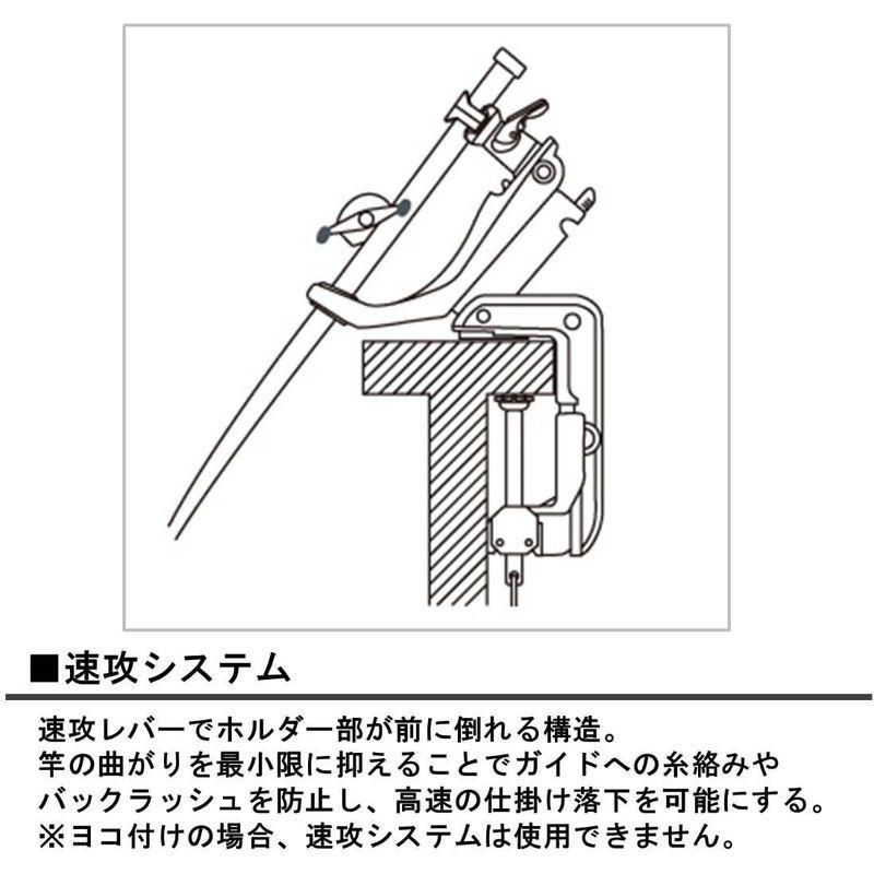 ダイワ(DAIWA) ロッドホルダー パワーホルダー速攻 160CH レッド DAIWA ロッドホルダー パワーホルダー速攻 160CH レッド