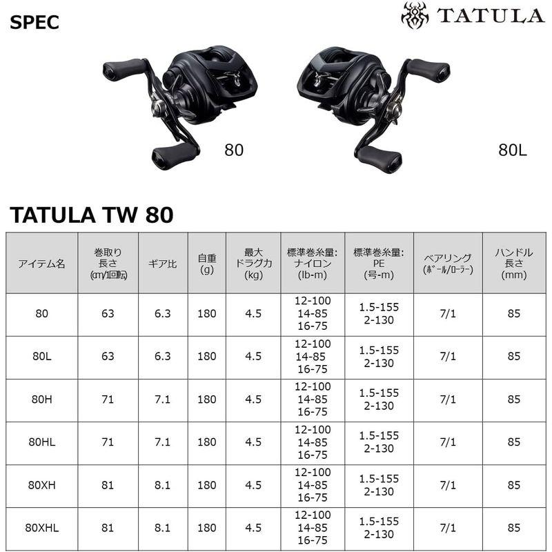 セール超特価 ダイワ(DAIWA) ベイトリール 22 タトゥーラ TW 80H(2022モデル)
