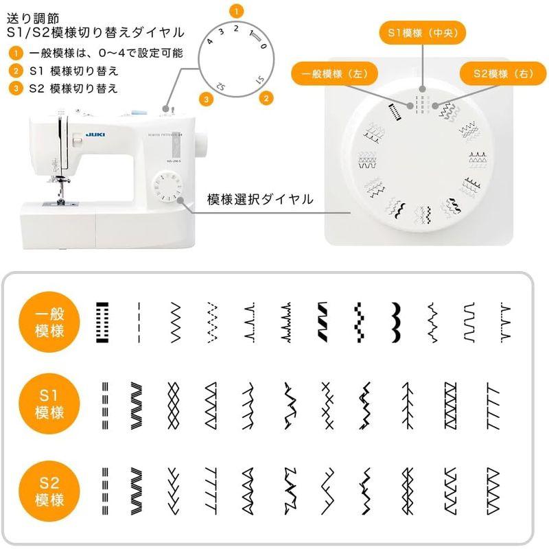 フットコントローラー付き JUKI 電動ミシン 簡単操作 初心者向け