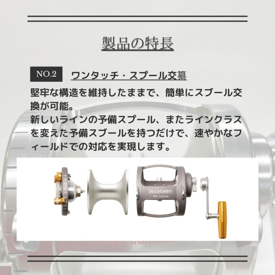 中古】ケンマツ 50s Custom トローリングリール 【Ken Matsuura Reel